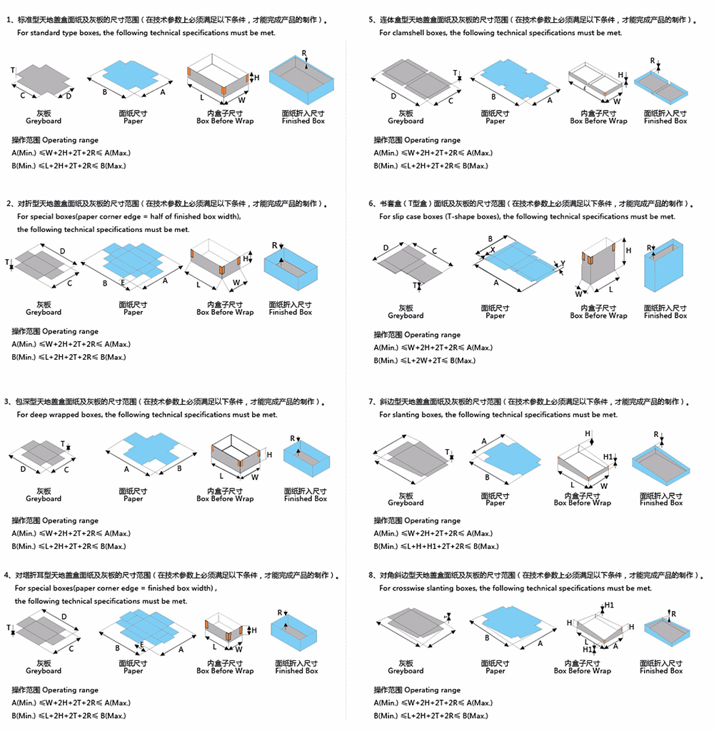 全自動(dòng)制盒機(jī)，全自動(dòng)天地蓋機(jī)，全自動(dòng)紙盒成型機(jī)，全自動(dòng)禮盒機(jī)，自動(dòng)開(kāi)槽機(jī)，全自動(dòng)天地蓋紙盒設(shè)備-廣東鴻銘智能股份有限公司
